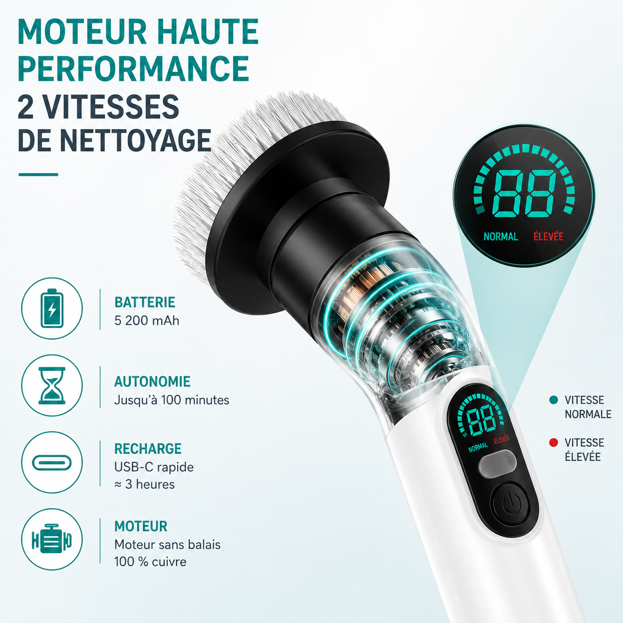 Néclat™ — Brosse de Nettoyage Électrique Sans Fil
